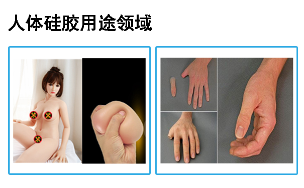 人體硅膠用途應用于哪些領域？