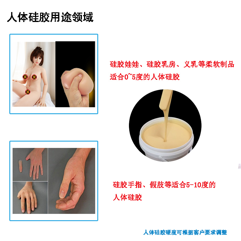 1572334737891036.jpg 人體硅膠用途